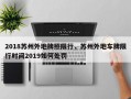 2018苏州外地牌照限行，苏州外地车牌限行时间2019如何处罚