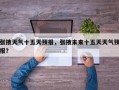张掖天气十五天预报，张掖未来十五天天气预报？