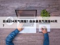 白水234天气预报？白水县天气预报40天？