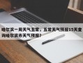 哈尔滨一周天气五常，五常天气预报15天查询哈尔滨市天气预报？