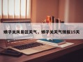 娘子关风景区天气，娘子关天气预报15天