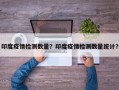 印度疫情检测数量？印度疫情检测数量统计？
