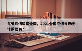 每天疫情数据全国，2021全国疫情每天统计数据表？