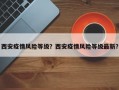 西安疫情风险等级？西安疫情风险等级最新？