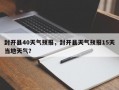 封开县40天气预报，封开县天气预报15天当地天气？
