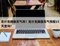 克什克腾旗天气风？克什克腾旗天气预报15天查询？